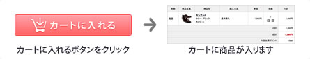 カートに入れる